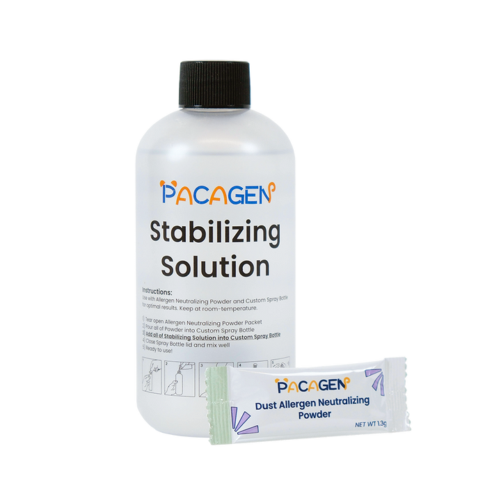 Allergen Neutralizing Spray Refill